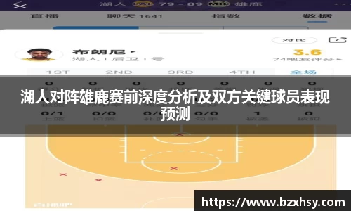 湖人对阵雄鹿赛前深度分析及双方关键球员表现预测